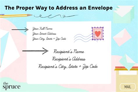 How To Address A Business Envelope With Title